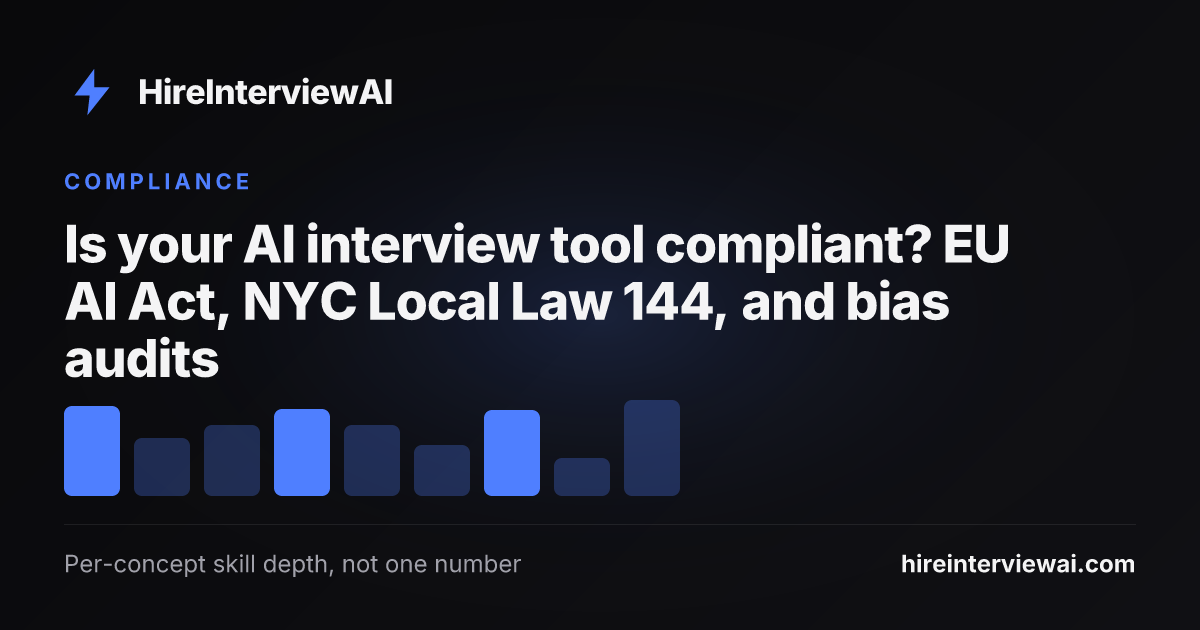 A checklist mapping AI hiring regulations — EU AI Act high-risk obligations, NYC Local Law 144 bias audits, transparency and human oversight — against an AI interview tool's design