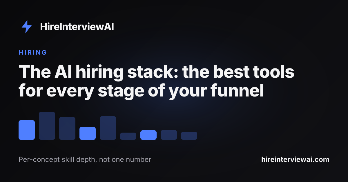An AI hiring funnel mapped stage by stage — sourcing, ATS, resume screening, technical interview, and decision — with recommended tools at each stage