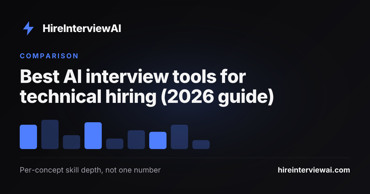 Buying guide to the best AI interview tools for technical hiring comparing coding assessments, video screening, skills tests, and live adaptive interviews
