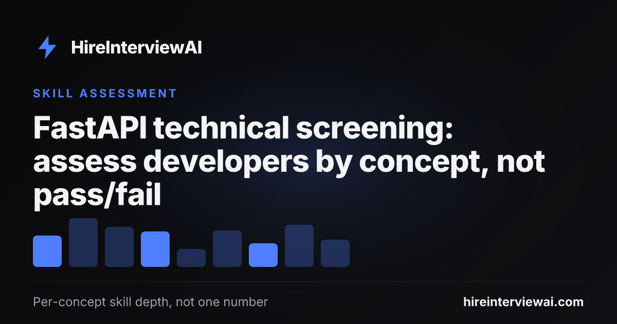 FastAPI developer skill assessment showing per-concept depth scores for dependency injection, Pydantic, async, SQLAlchemy, and auth