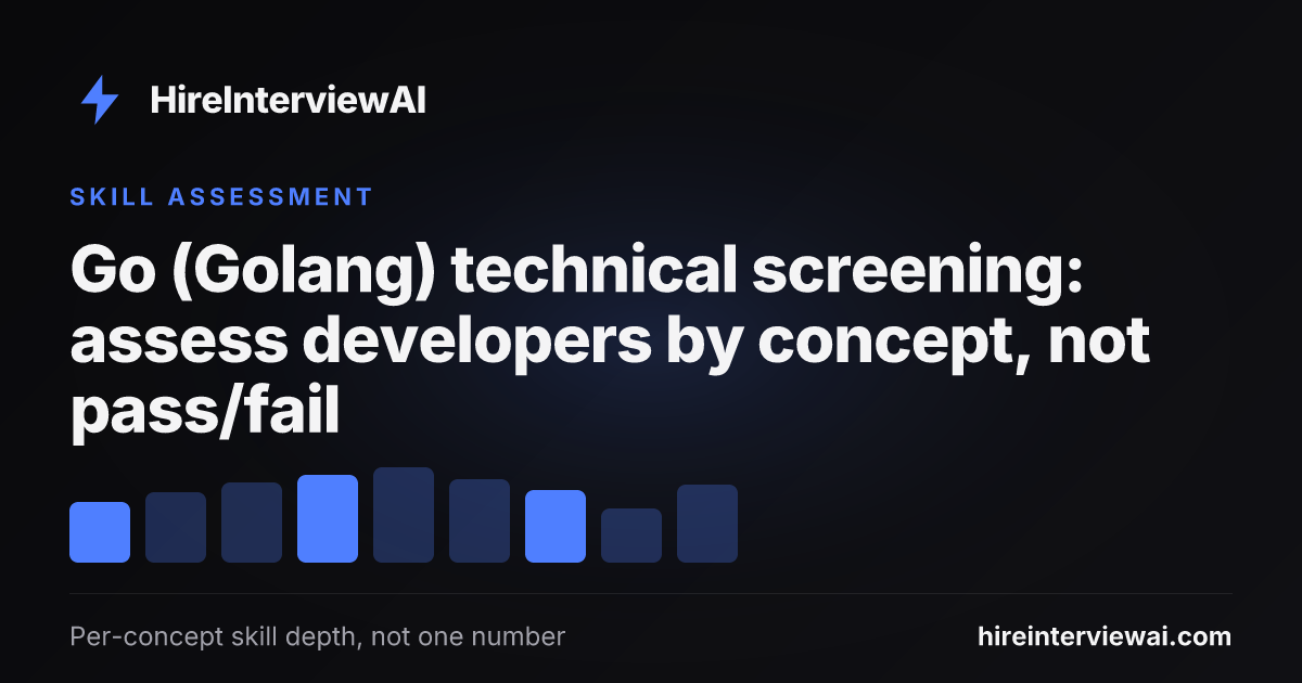 Go developer skill assessment showing per-concept depth scores for goroutines, error handling, interfaces, and the Go runtime