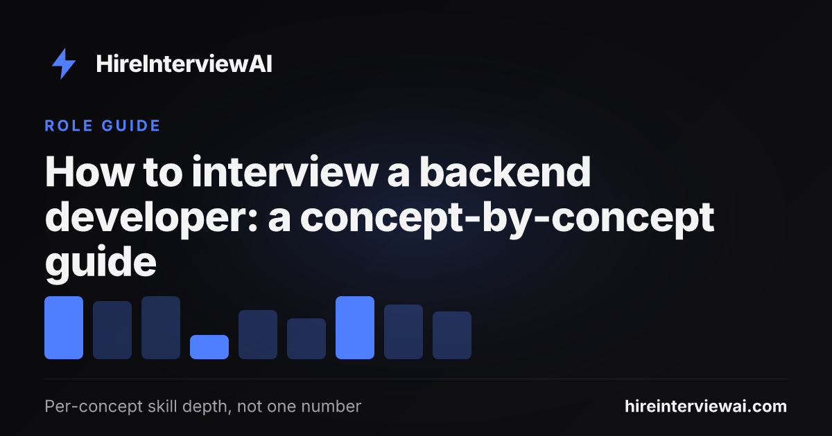 A structured framework for how to interview a backend developer across APIs, databases, concurrency, and system design