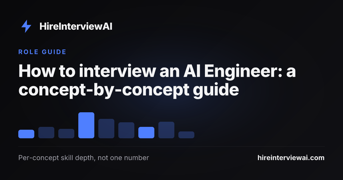 An interviewer testing an AI engineer with sampling, RAG chunking, LLM-as-judge, adaptation-decision, LoRA, and KV-cache probes