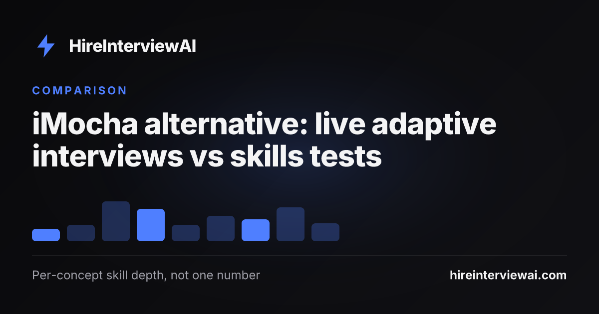iMocha alternative comparison showing live adaptive interviews with per-concept depth versus large MCQ and skills-test banks