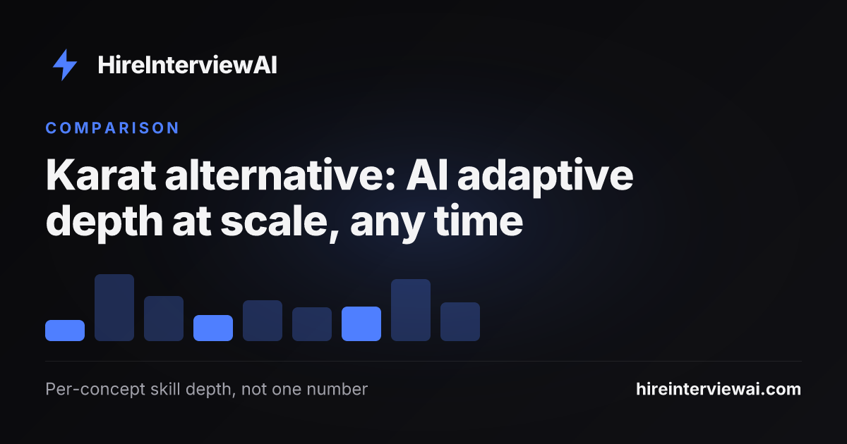 Karat alternative comparison showing AI adaptive per-concept depth interviews versus human interviewer-as-a-service scheduling