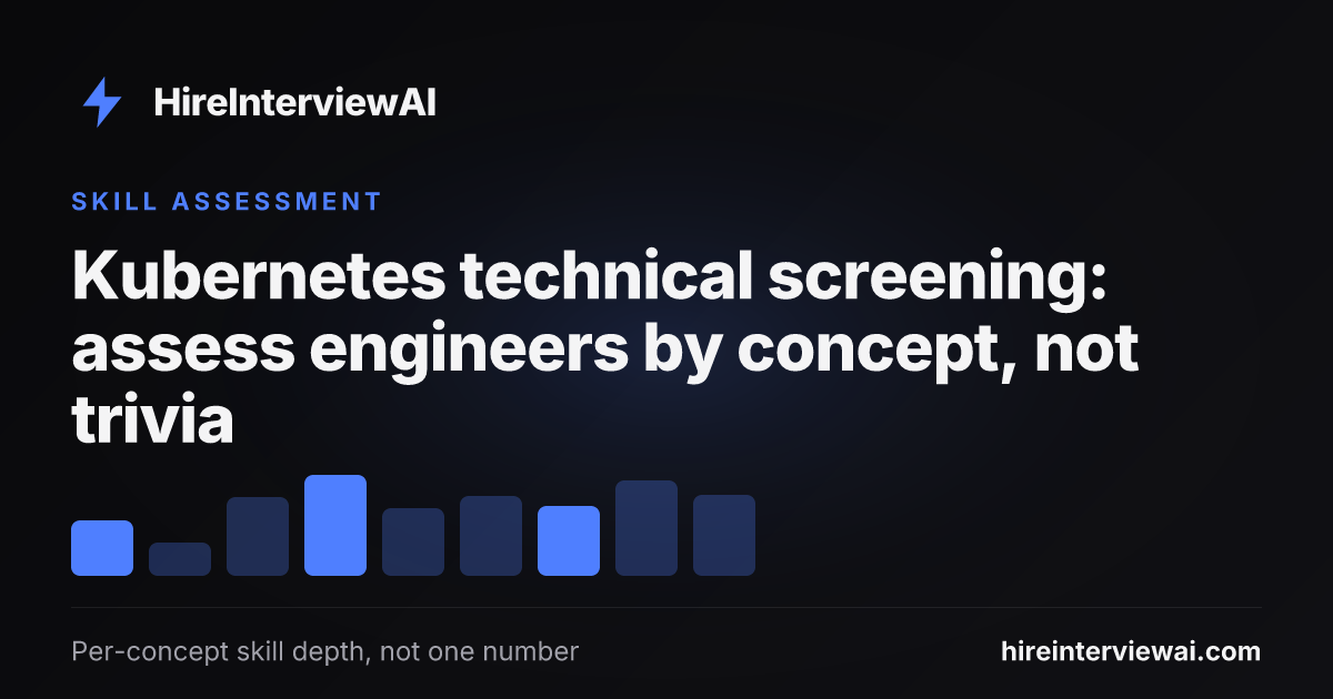 Kubernetes engineer skill assessment showing per-concept depth scores for scheduling, networking, RBAC, and cluster architecture