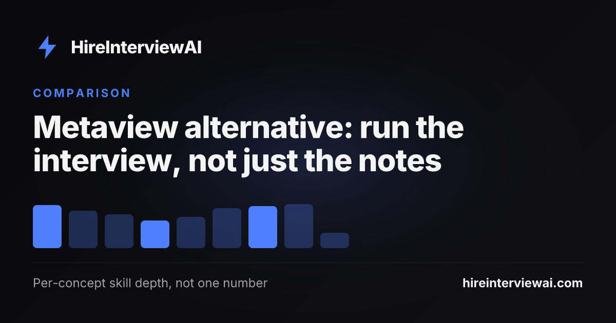 Metaview alternative comparison showing an AI that conducts and scores the interview versus AI-generated notes for human-run interviews