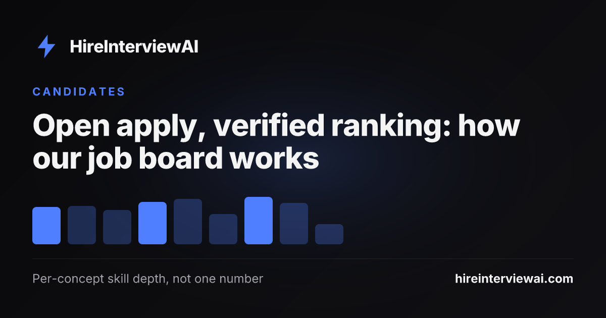 A job board where applying is free and open to everyone, and a verified fingerprint improves ranking and credibility rather than gating access