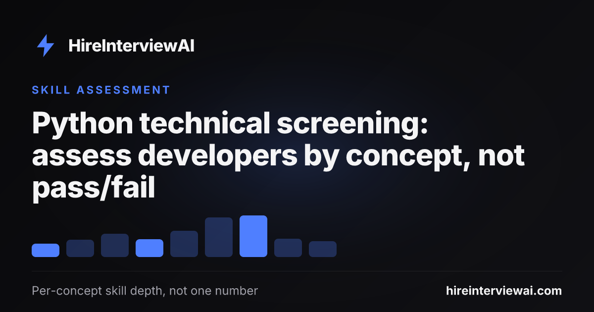 Python developer skill assessment showing per-concept depth scores for the data model, decorators, typing, async, and the CPython runtime