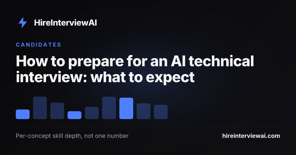 A candidate preparing for an AI technical interview with voice, a code editor, and chat on screen